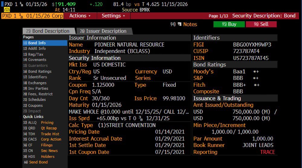 BiuildCIO's tweet image. I remember back in the day when a BBB independent E&amp;amp;P could raise 5yr debt at a 1.125 coupon😂