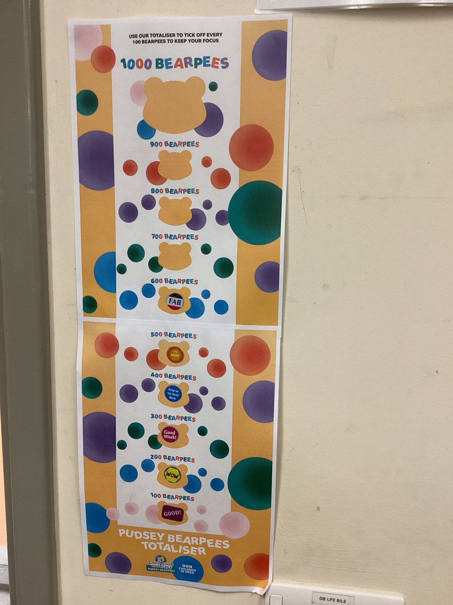 NewDelPrimary's tweet photo. Year 2 have been keeping a close eye on their #bearpees total and are determined to make it to 1000 to achieve @thebodycoach challenge for @BBCiN https://t.co/NfUXkGNnh4