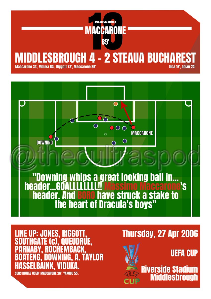 thecultraspod's tweet photo. 🚨Friday Giveaway🚨

A Friday giveaway for all our Boro supporter followers (and fans of late UEFA Cup drama).

We're giving away a digital copy of the print below courtesy of @mcOOey.

To enter:
🤝 Follow us
🔁 Retweet this tweet

Good luck and #UTB 🔴⚪️ https://t.co/dfk8eHIdJM