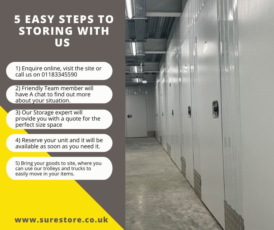 SureStore Wokingham tweet media