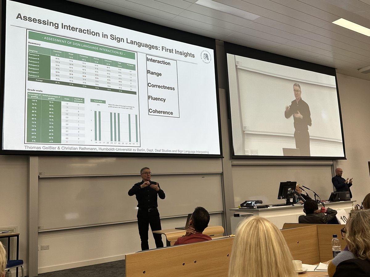 Deaf Studies, Sign Languages & Interpreting Berlin tweet media