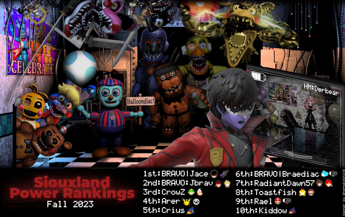 Siouxland Fnaf pr 😳😳😳