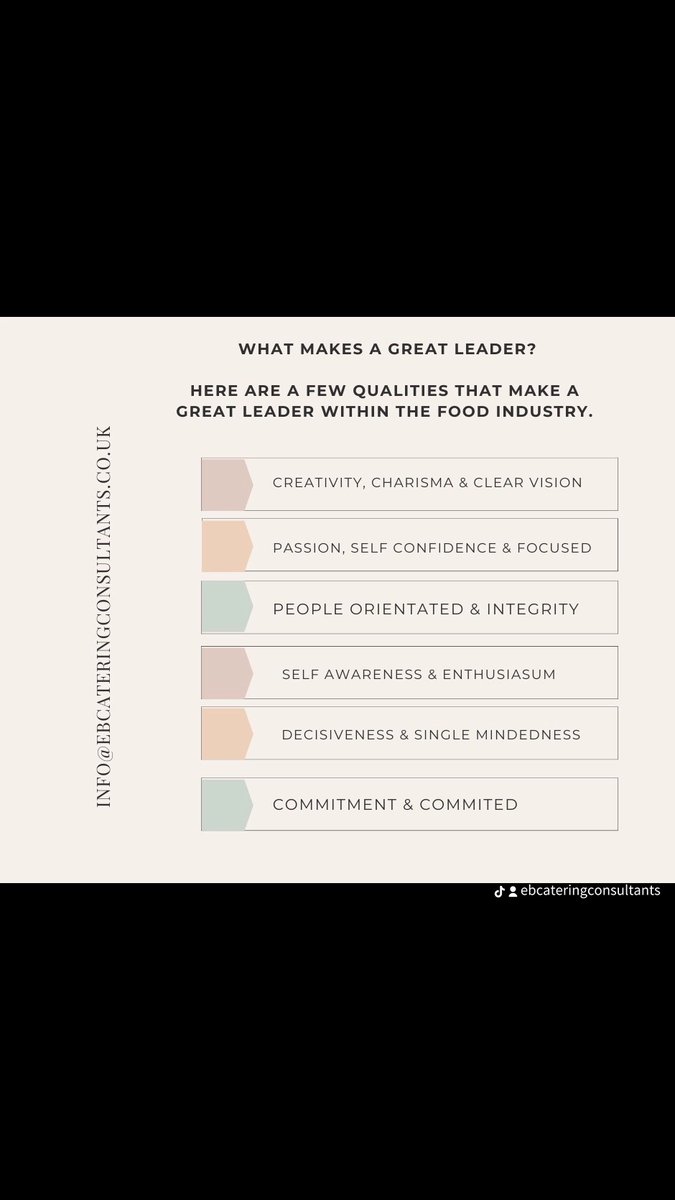 EB Catering Consultants tweet media