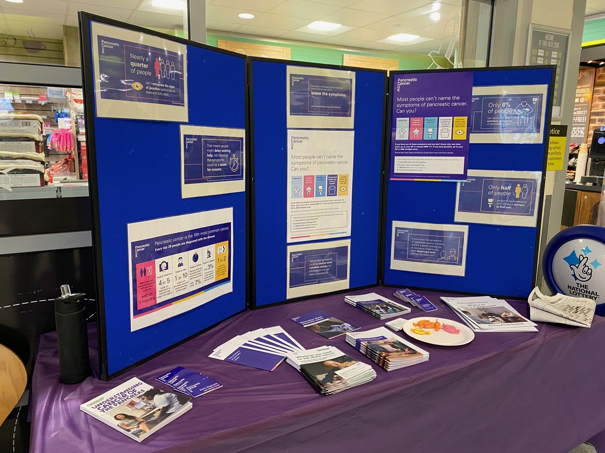 Living With & Beyond Cancer: Wye Valley NHS Trust tweet media