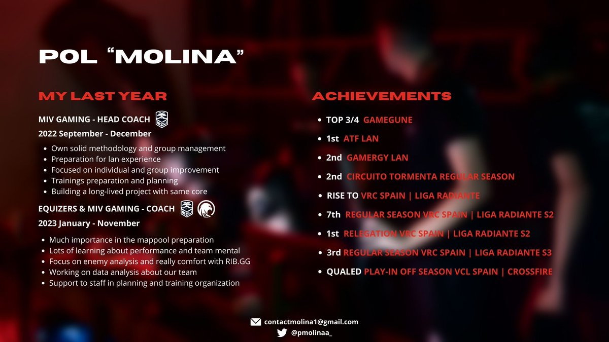 Molina tweet media