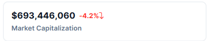#BRC-20 is so undervalued.