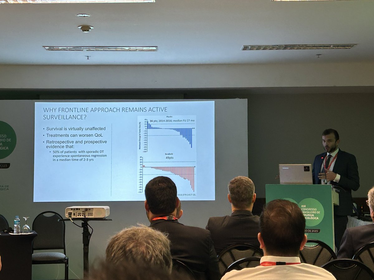 “First do no harm” rationale for active surveillance of #desmoid tumor patients by @DCalleMD #SBOC2023 @pires_veridiana @CelsoMello15 @CostaPhilippos @desmoide