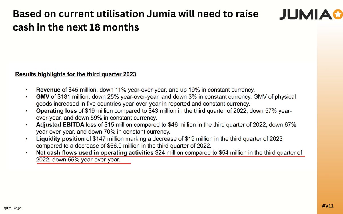 1/18 Jumia just released their financial results for Q3, and it seems