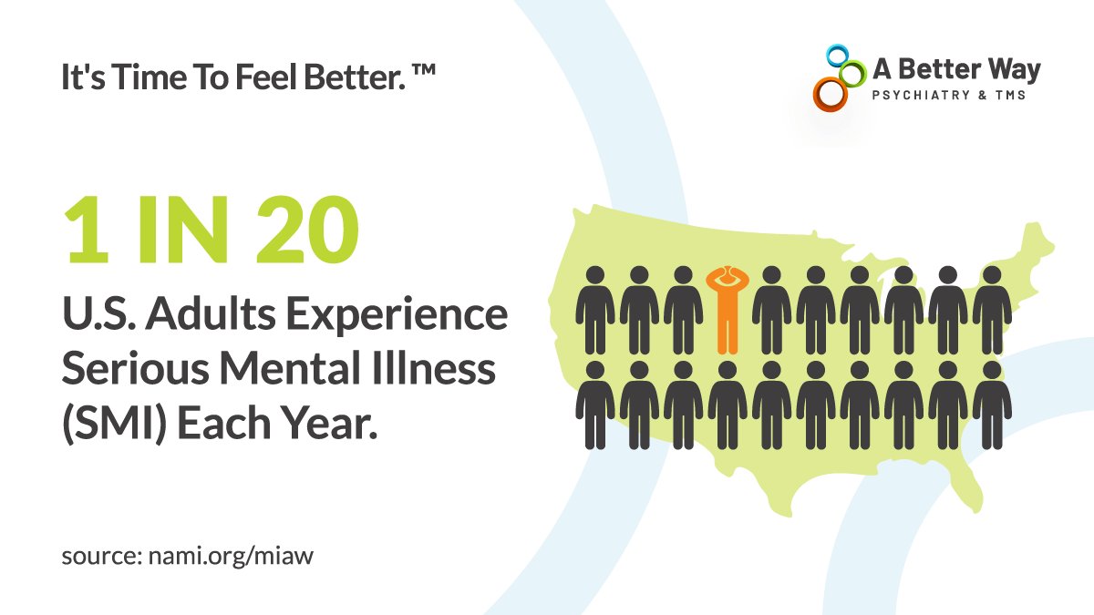 abetterwaytms's tweet photo. Are you ready to make a change for your mental health? Contact us today to get started with a free consultation: https://t.co/lvBRx6uqs8
#nami #smi #tmsprovider #tmstherapy #tms #abetterway #treatmentfordepression #depression #mentalhealth #itstimetofeelbetter #orangecounty https://t.co/bCTTvW07mi