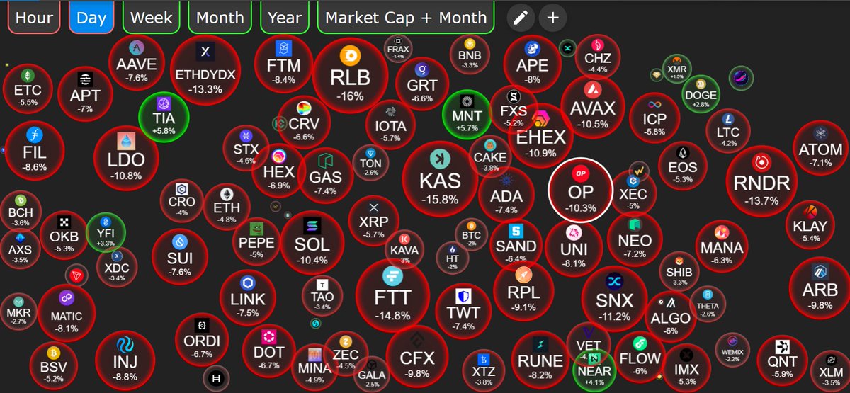 CryptoAce tweet media