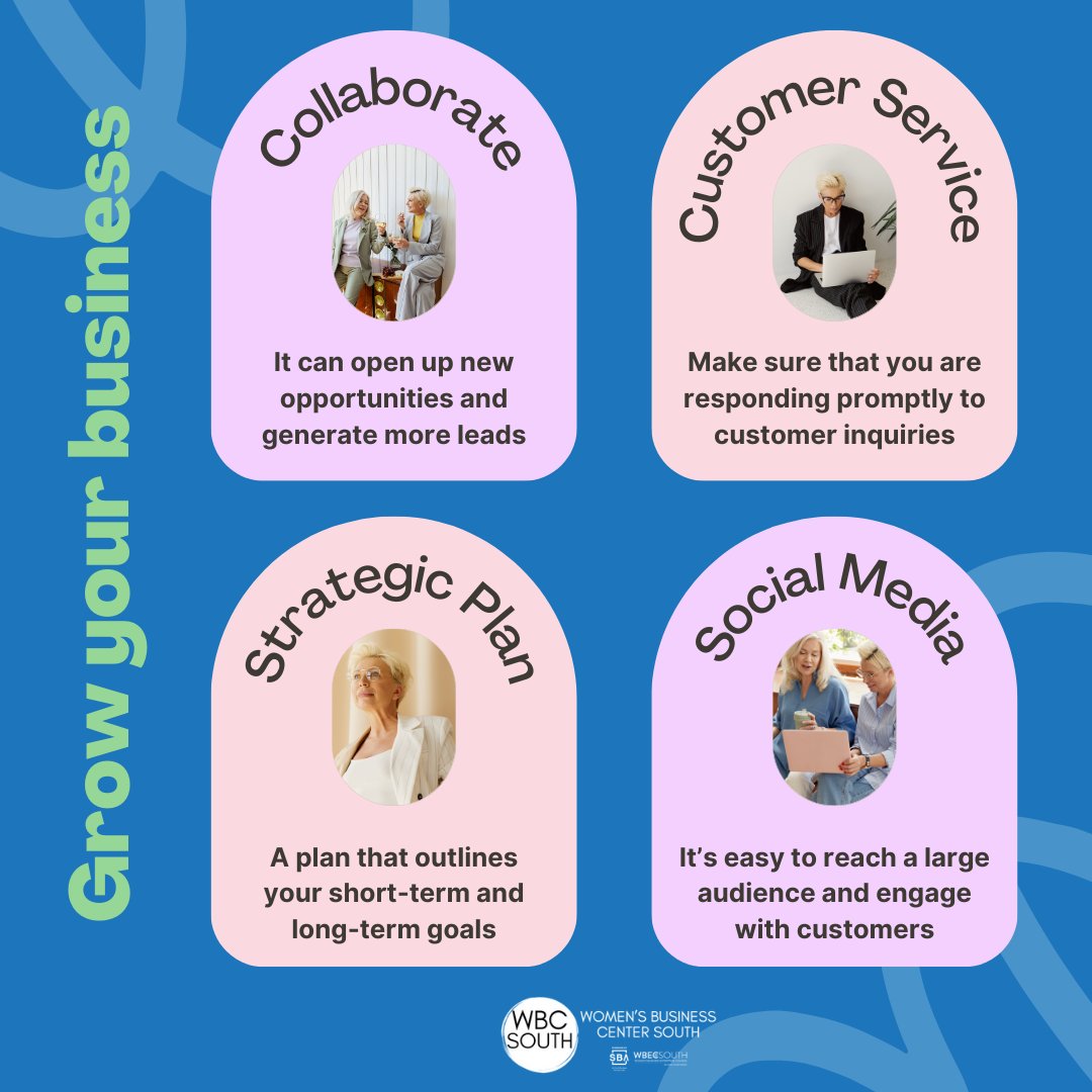wbcsouth's tweet photo. Time to get rid of that “Figure it Out Alone” attitude and unlock your business potential! Here are 4 easy steps to get you started on Growing Your Biz!

Let’s get growing! 🌱 #GrowYourBiz https://t.co/XCRf74xPDy