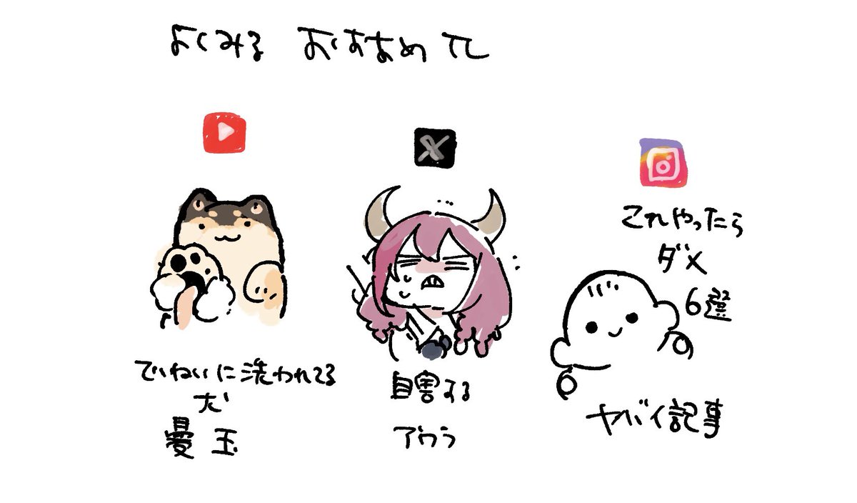 、 