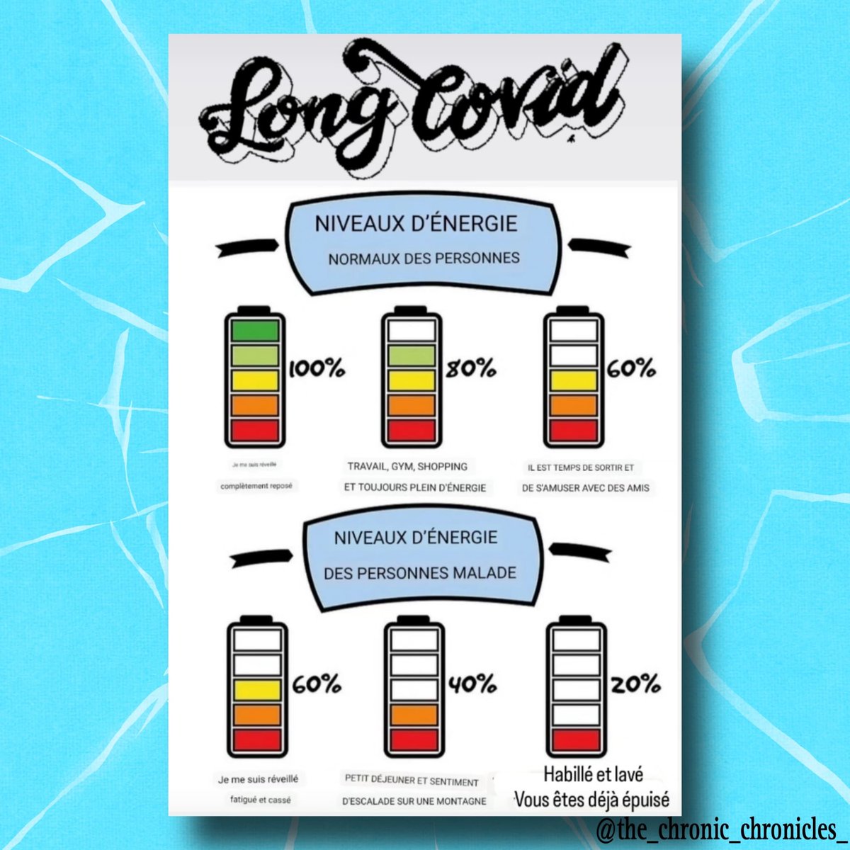 ApresJ20 - Association Covid Long France tweet media