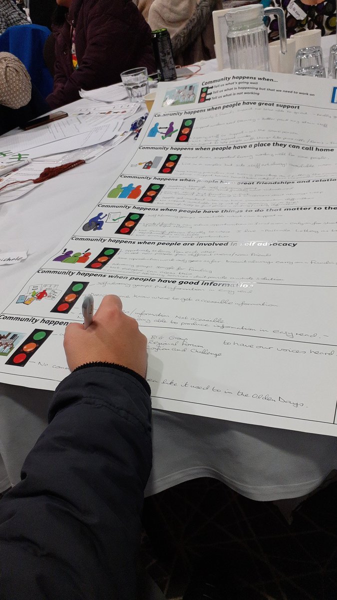 BIG Group Knowsley (@bigknowsley01) on Twitter photo Table work this afternoon. Community happens when.....
#selfadvocacy #coproduction <a href="/LD_WITH_KDC/">LD WITH KDC</a> <a href="/nwtdt/">NWTDT Pathways</a> Table work this afternoon. Community happens when.....
#selfadvocacy #coproduction <a href="/LD_WITH_KDC/">LD WITH KDC</a> <a href="/nwtdt/">NWTDT Pathways</a>