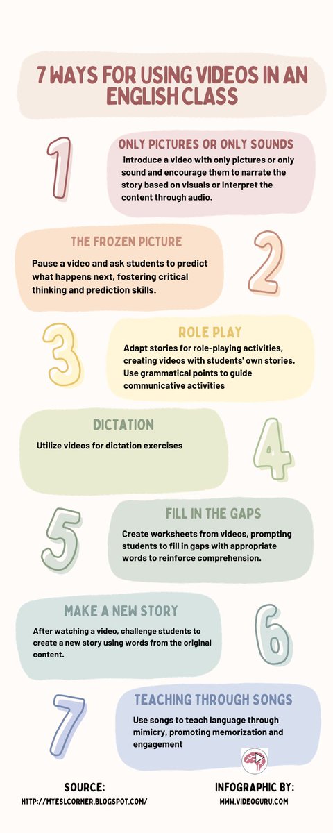 videogurudotcom's tweet photo. Videos are information-packed resources. 

@inma_a shares how they can be used to make lessons more fun, engaging and effective 👇

https://t.co/SrJklFwhhE

#EnglishTeacher #edutwitter https://t.co/SkAgx37qRI