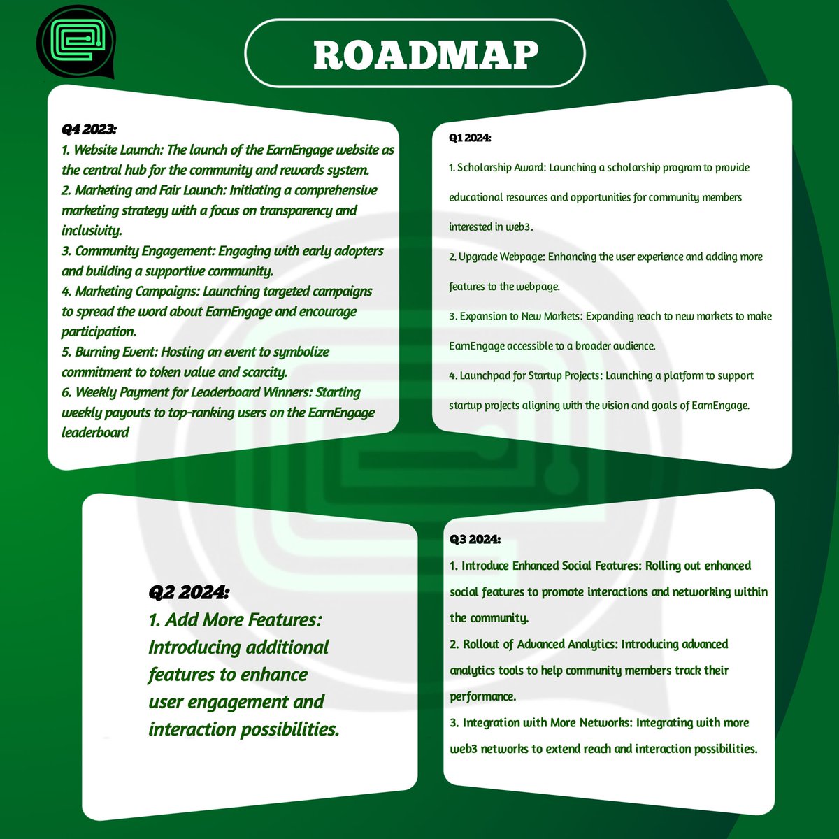 qingchee_'s tweet photo. ๐ฅ๐ผ๐ฎ๐ฑ๐บ๐ฎ๐ฝ
โ Overall, our roadmap demonstrates a focus on community building, expanding features and opportunities, and enhancing the overall user experience #UX for the #EarnEngage platform in the web3 era.
Check it below ๐ https://t.co/bplpsYylr8