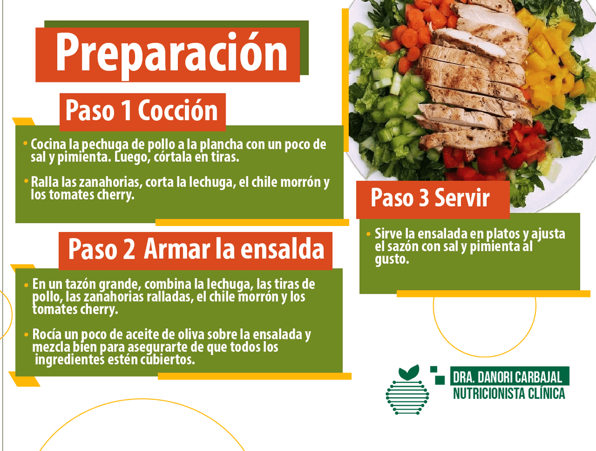 🥗 ¡Descubre la magia de la ensalada de pollo a la plancha! 🍗🥦 

✅ Proteínas Magras El pollo a la plancha te proporciona una dosis saludable.

🌽 Las zanahorias, lechuga, chile morrón y tomate son ricos en vitaminas y minerales.
#EnsaladaDePollo #ComidaSaludable #Nutrición 🌟