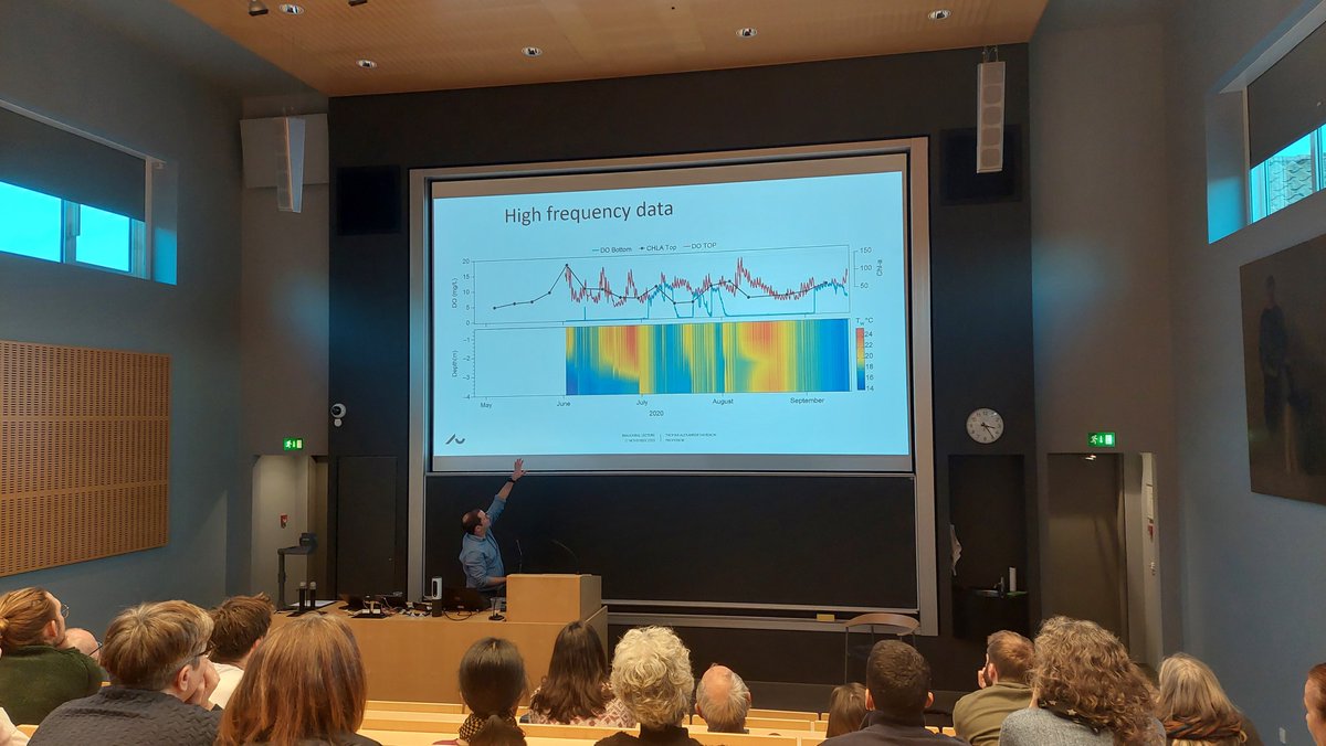ch_esposito's tweet photo. Super interesting inaugural lecture of our newly appointed Professor Tom Davidson. What a trip on lake ecology from Greenland to Africa. Congrats!:)
@LakeGroupAU https://t.co/V1xiIxlAJM