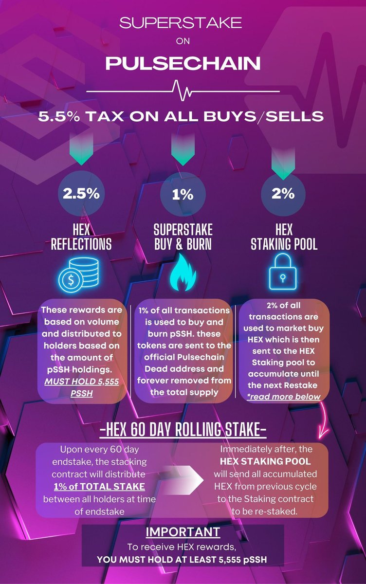 IneptLuck's tweet image. Consider #pSSH too.  First reflection token that has a rolling 60day stake!