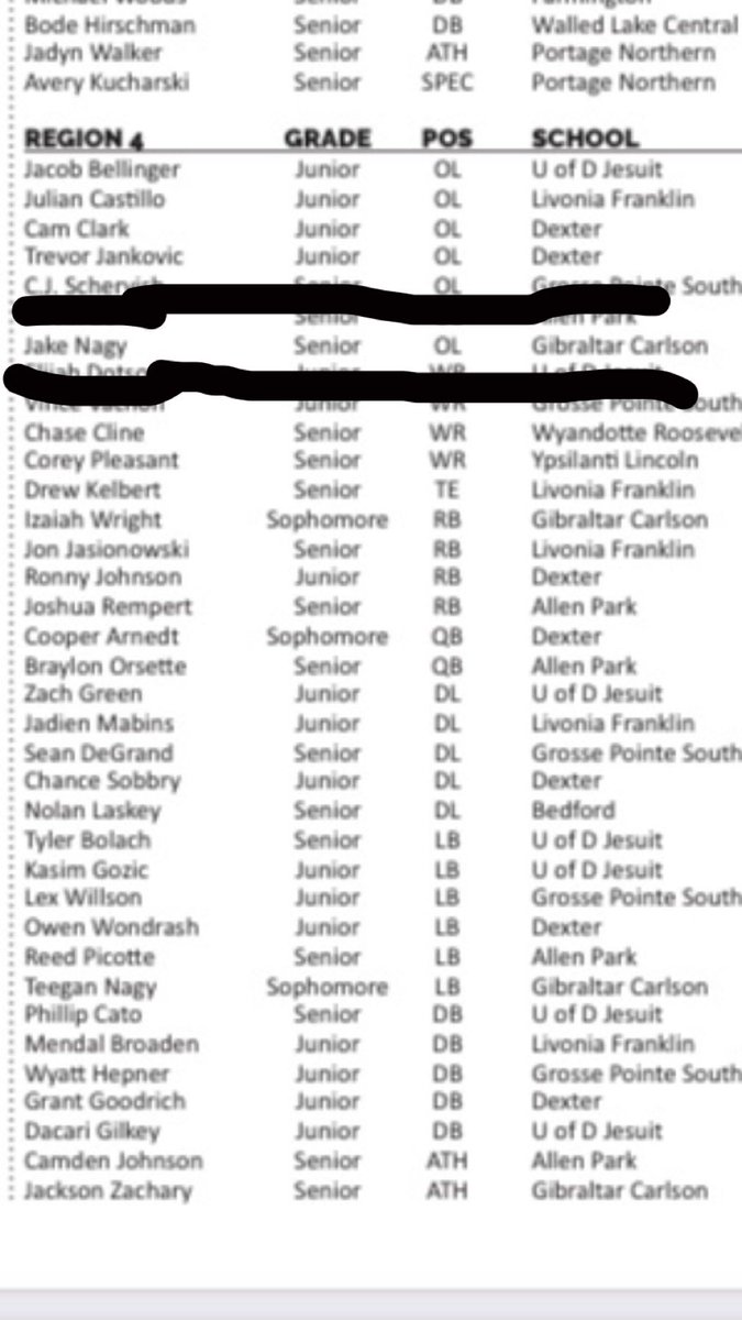 Jake Nagy❗️ tweet media