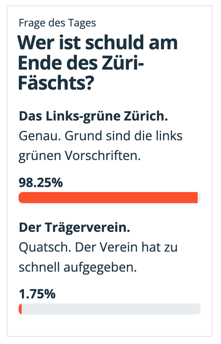 Wer ist schuld am Ende des Züri-Fäschts? Die Nebi-Leser sind sich beängstigend einig: