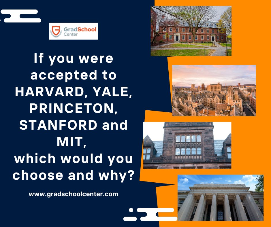 GradSchoolCenter tweet media