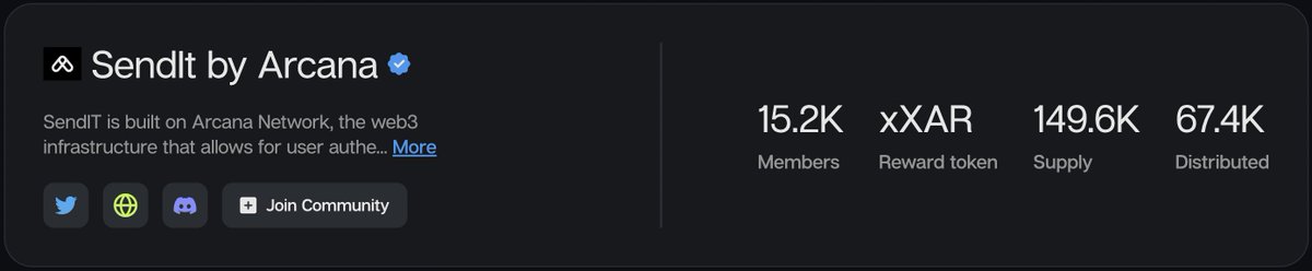 Community Wins 🫶🏽

We are pleased to announce that Arcana now has over 15k members questing on <a href="/CapxFi/">Capx</a> and won over 67k xXAR tokens 📈

A big shoutout to our new community members and frens at Capx who gave their hearts to this program

Here's to reaching the next milestone 🥂