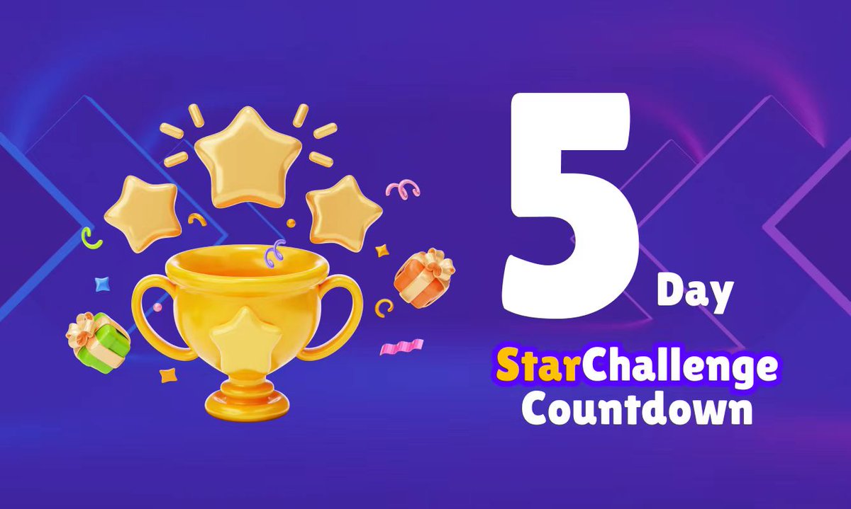 Dear Meelier Community Members: The "Star Challenge" will end at 24:00 on November 22nd, Beijing time, and the prizes will be distributed on the 23rd. The remaining NFTs will be destroyed at 12:00 noon on November 24th.
亲爱的 Meelier