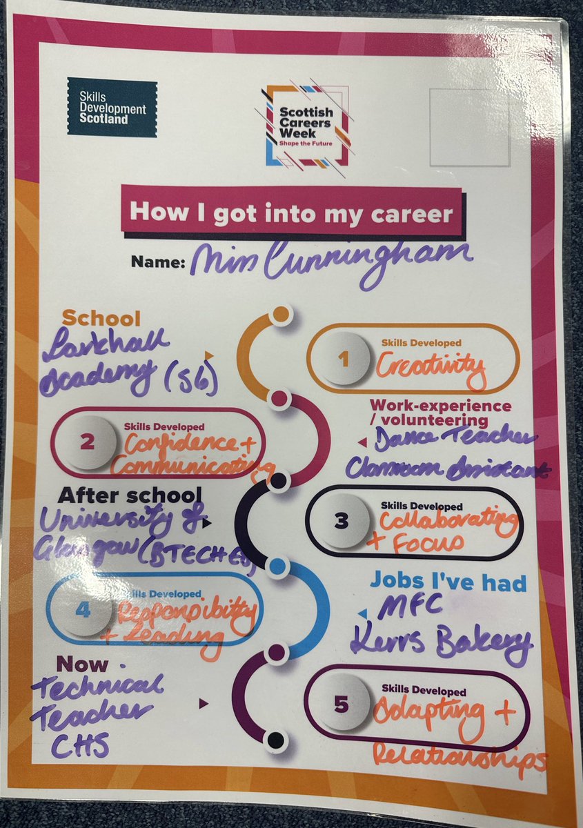 As part of #ScotCareersWeek23 we asked some of our HEDT faculty to look into their career paths and what skills they obtained along the way to get to where they are today!📚