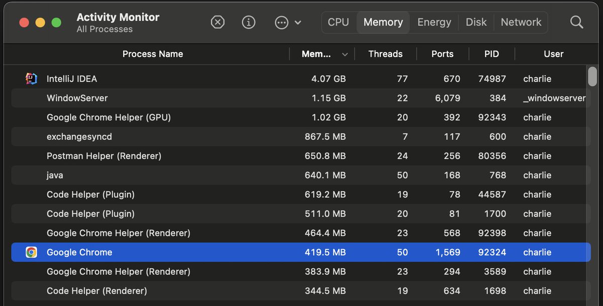 charliemuta's tweet photo. @antonioblaise @nixcraft but they've introduced this feature of freeing up memory of tabs that are inactive.  On the 2nd screenshot, you can see chrome memory usage (~420mb). Yet, I have 53 opened tabs. All to say, @googlechrome is on a quest of improving!! https://t.co/ftfuC7wpJ0