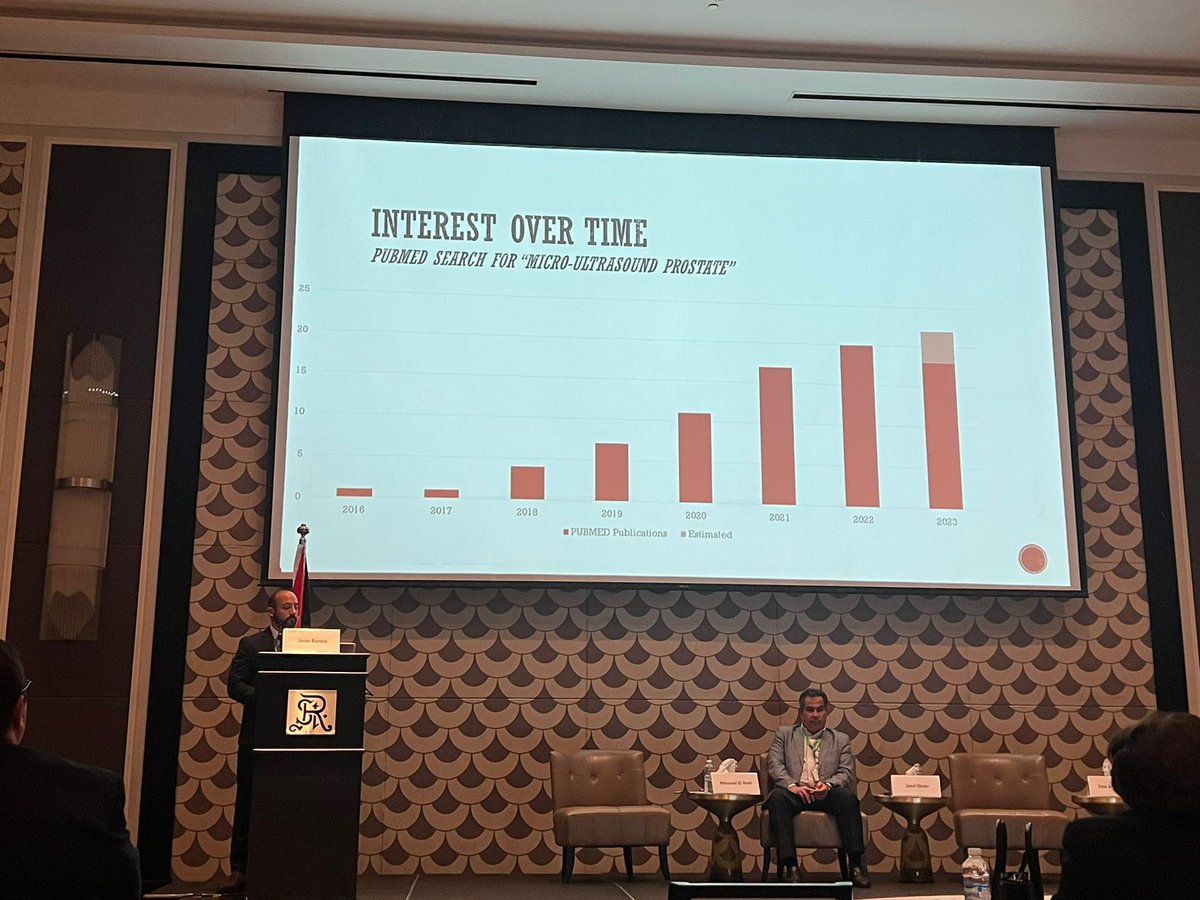 Thanks to <a href="/ExactImaging/">Exact Imaging</a> and the Jordanian Association of Urological Surgeons(JAUS) for the invitation (conference on prostate diseases). MicroUs dx of prostate cancer is here to stay. <a href="/ICUAurologia/">ICUA</a> <a href="/ClinicaCEMTRO/">ClinicaCEMTRO</a>