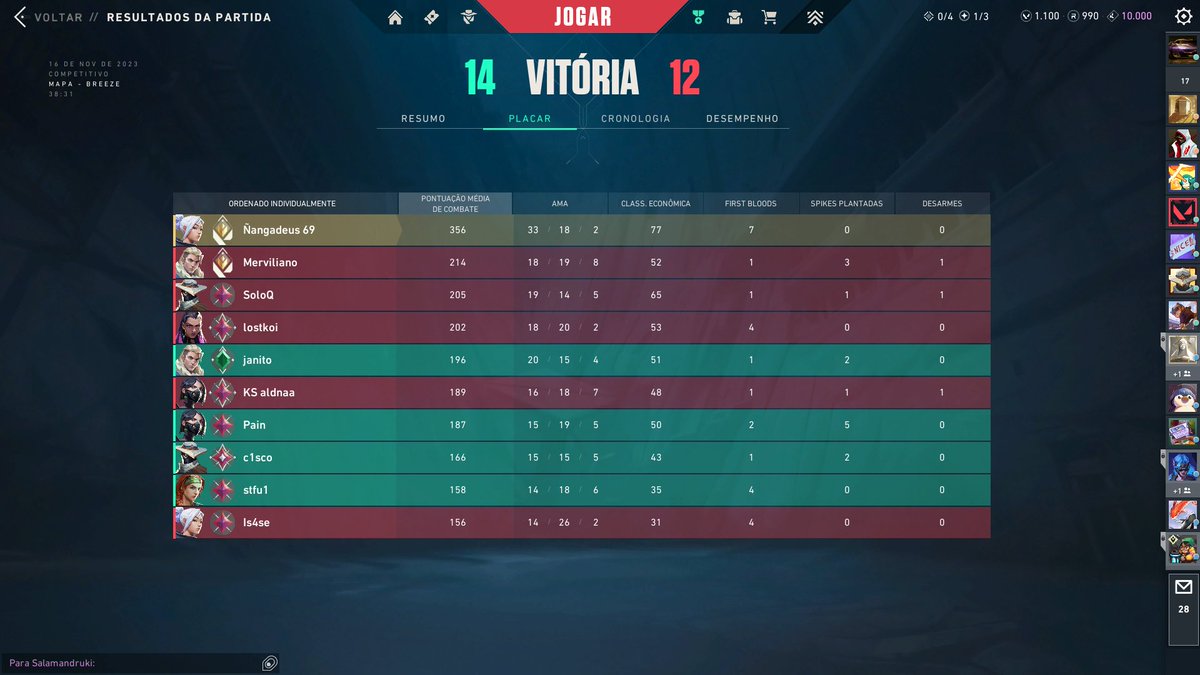 el emparejamiento más troll de todo LAS