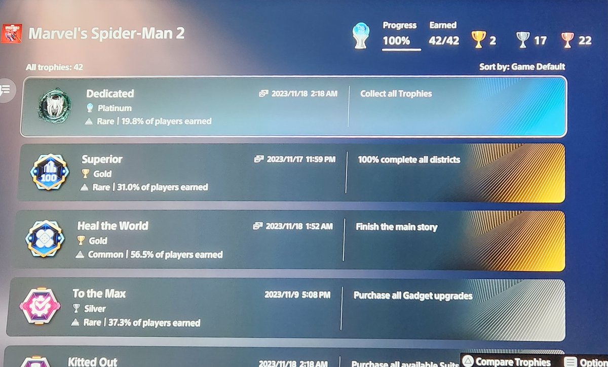 dendenabc's tweet photo. so gooood #SpiderMan2 #PS5Share #PS5xTwitterPlsss https://t.co/8iP5gKyU99