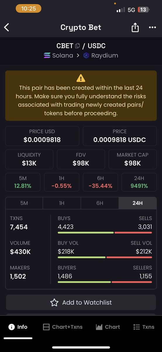 outer2294's tweet image. 3x - if you’re an S2 and not in #thecrypt thread you’re sleeping anon