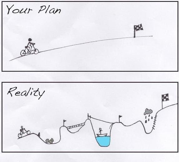 Mike Tomasello (@howtolandanyjob) on Twitter photo 