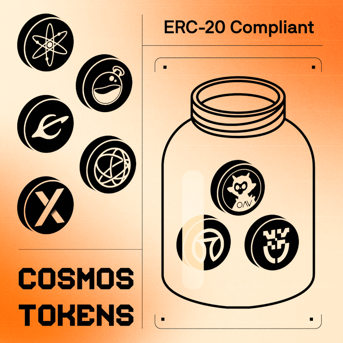 Evmos keeps innovating! ☄️ ☄️ ☄️

We are introducing the game-changing ERC-20 and Bank EVM Extensions, designed to enhance UX and compatibility between native Cosmos and ERC-20 tokens.
#Evmos #ERC20 #EVM