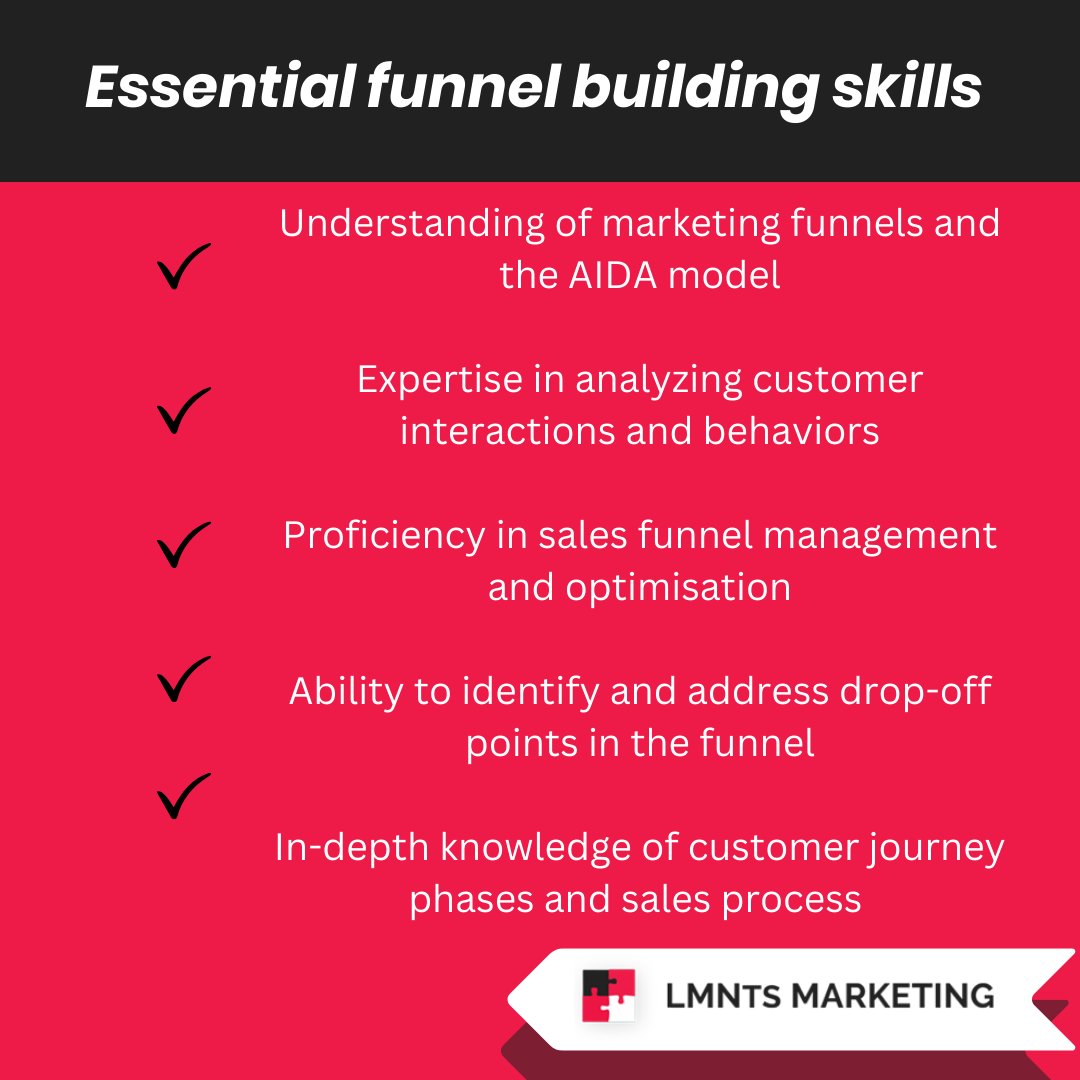 SEOarticlesUK1's tweet image. Are you looking to level up your sales funnel design skills❓

 Here&apos;s what it takes to succeed in this competitive field:
Remember, even the best technology won&apos;t yield results without the right skills. 

#funnelfriday #funnelmarketing #funneltips
