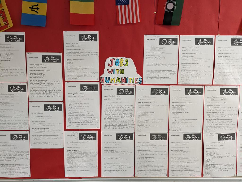 SubjectsSocial's tweet photo. Our S2 have been researching the jobs that Humanities subjects can lead to @dgsdyw https://t.co/yUucbKqfCC