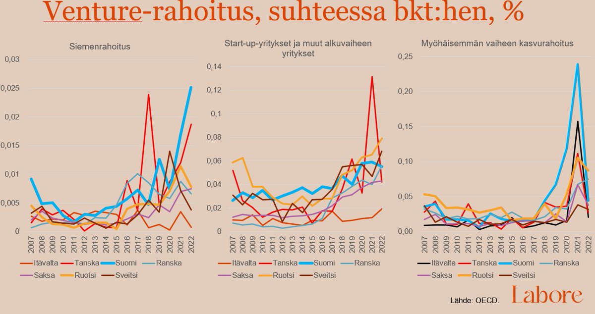 Nyt on sarjat päivitetty. Tällainen körttiateisti on monista asioista huolestunut, mutta tämä ei kuulu 10 suurimman huolen joukkoon.