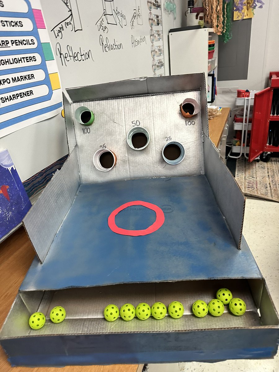 The day before Thanksgiving break and we are playing our force and motion arcade games. #5thgradeistheBESt  <a href="/AISDBrockett/">Brockett Elementary</a>