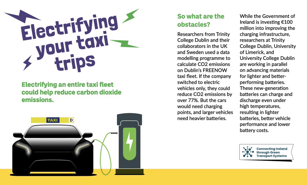 Delighted to have our study with @FreeNow_IE included in the Little Book of Irish Research. It explored how to reduce emissions from our taxi fleets #scienceweek2023 @scienceirel @IrishResearch
#CreatingOurFuture