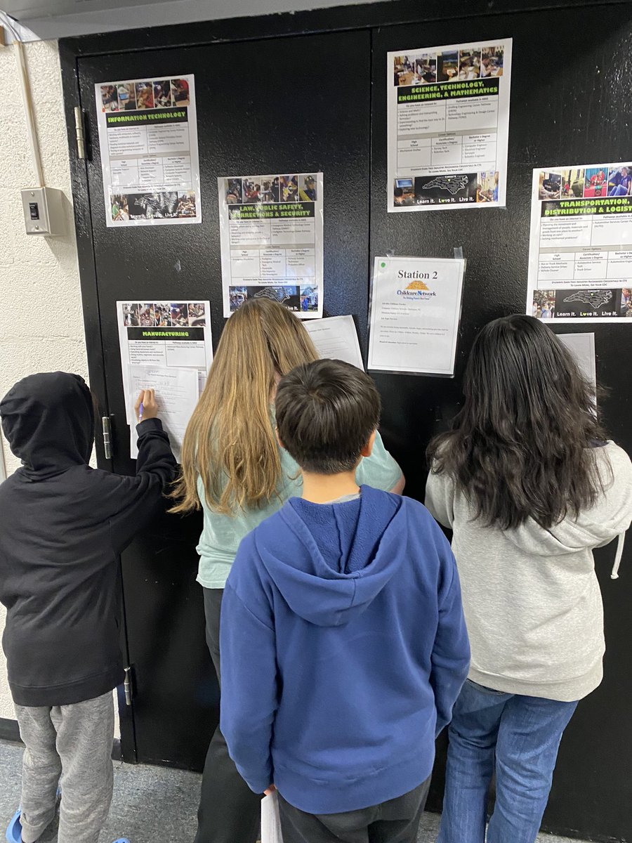 ShaeSykesCDC's tweet image. 6th Grade CTE students @GMSfalcon participated in a Job Search Scavenger Hunt and learned about soft skills today all while practicing soft skills! Teamwork, communication, problem solving skills, etc! #CareerDevelopmentMonth #DifferentiatedInstruction #SoftskillsinAction🤩