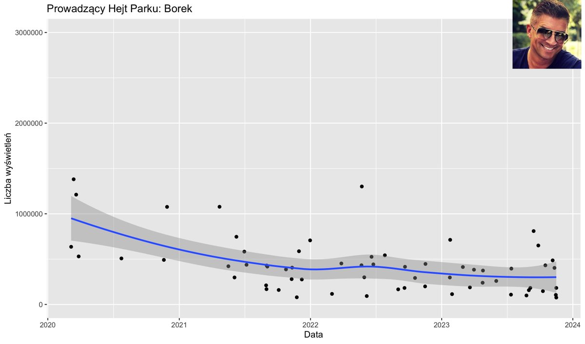 Krzysztof Pytka tweet media