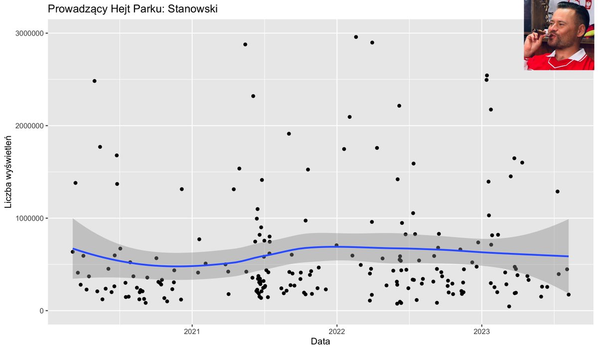 Krzysztof Pytka tweet media