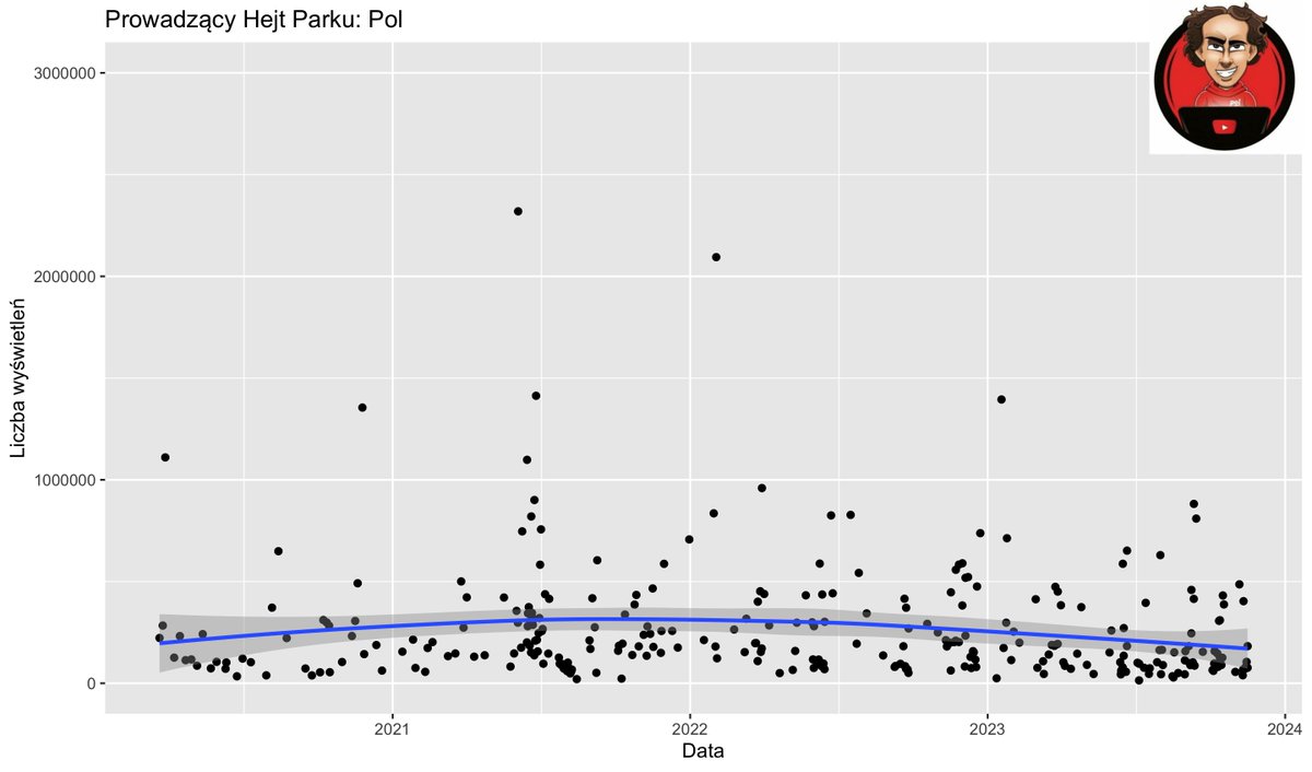 Krzysztof Pytka tweet media