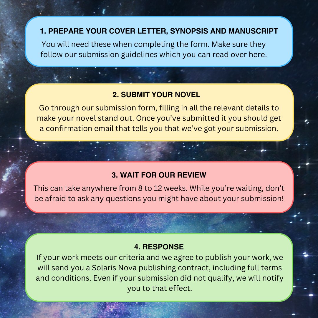 Now that we can tell the world about Solaris Nova, we thought we'd better explain a little bit about the submissions process. Take a look at the graphic to learn more.

Click here for further information and to access the submissions portal! bit.ly/3QQWMP0