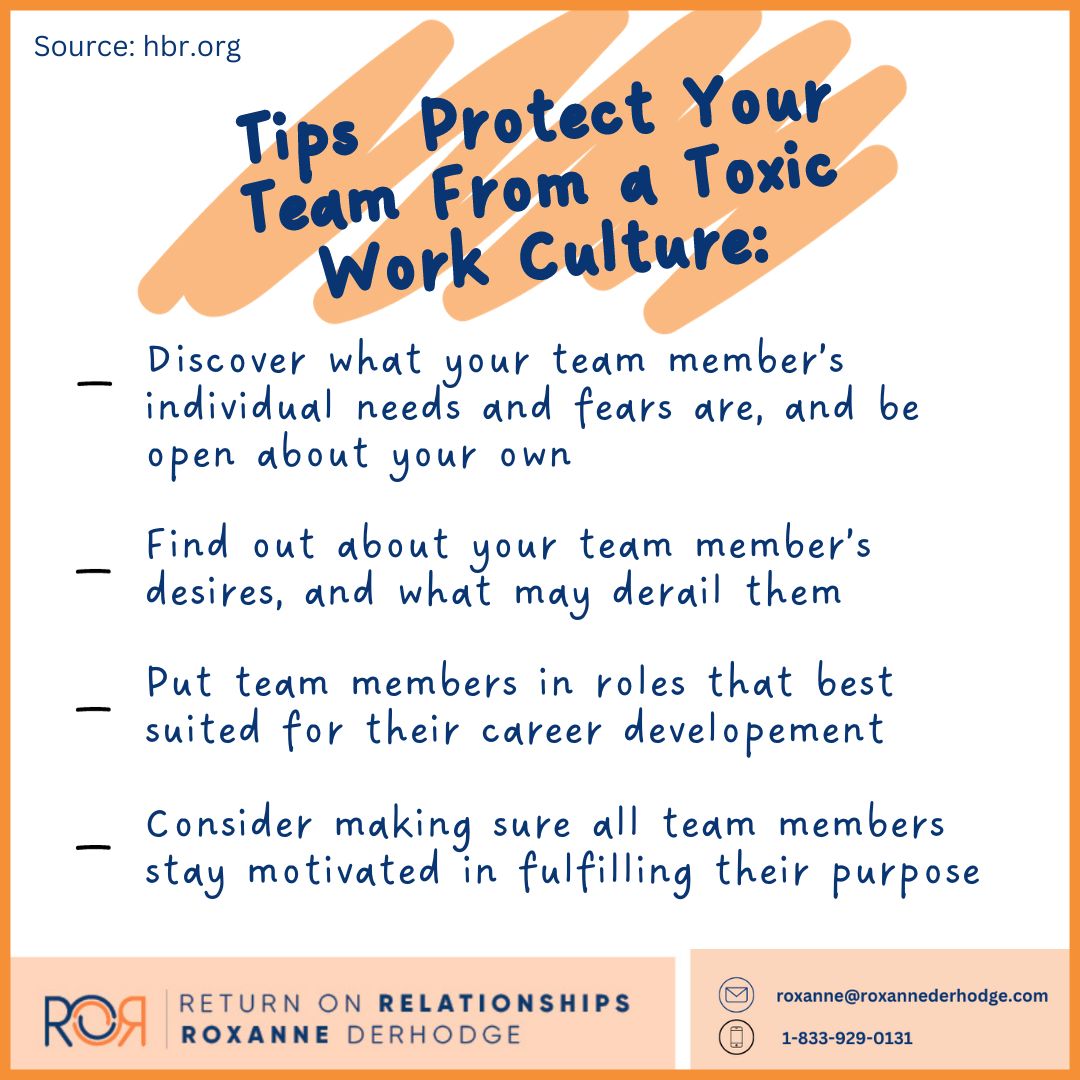 Creating a safe, empowering work environment for your team is important to avoid toxic work culture. 

In what ways do you ensure to eliminate toxic behaviours in your workplace?

#returnonrelationships #leadershipcoaching #humanresources