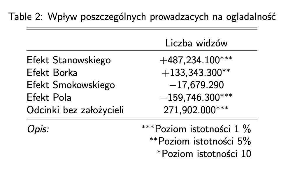 Krzysztof Pytka tweet media