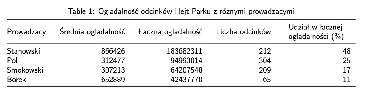 Krzysztof Pytka tweet media