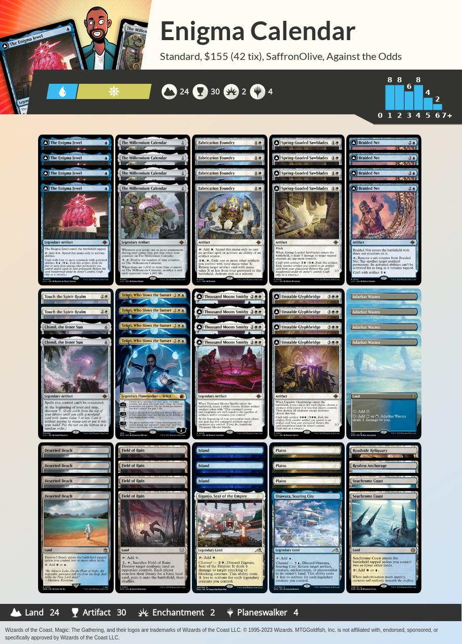 MTGGoldfish on X: "Against the Odds: The Millennium Calendar (Standard)  https://t.co/VmcMCotceW #mtg #mtgo #againsttheodds https://t.co/X27WSOf1oa"  / X